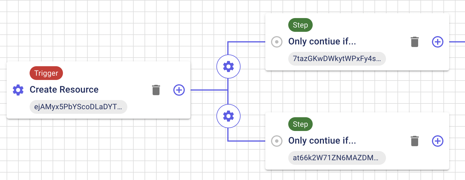 TriggerConstraints